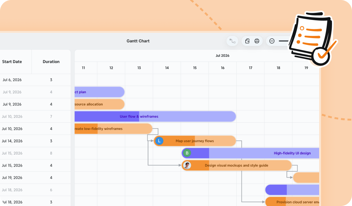 Xmind Gantt chart showing project tasks and deadlines