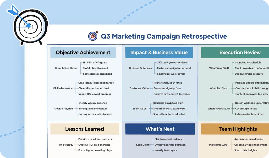Xmind project retrospective template for reviewing campaign results