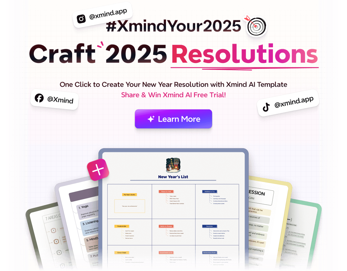 Craft Your 2025 Resolutions with Xmind AI