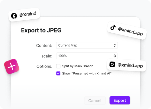 Step 2 export and share with #XmindYour2025