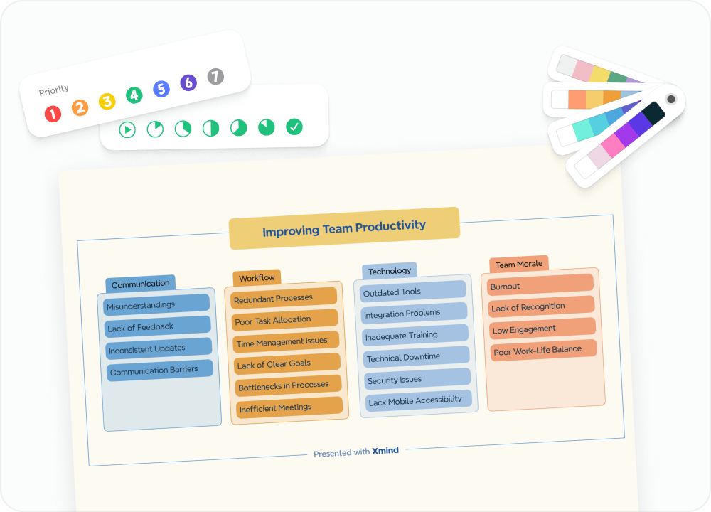 SMART Technique for Goal Setting