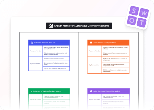 Collaborative planning with Xmind AI.
