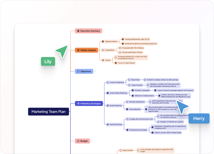 Collaborative planning with Xmind AI.