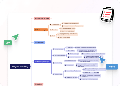 Business Continuity Plan (BCP)