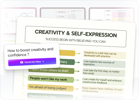 Enter your prompt and generate a mind map in seconds.