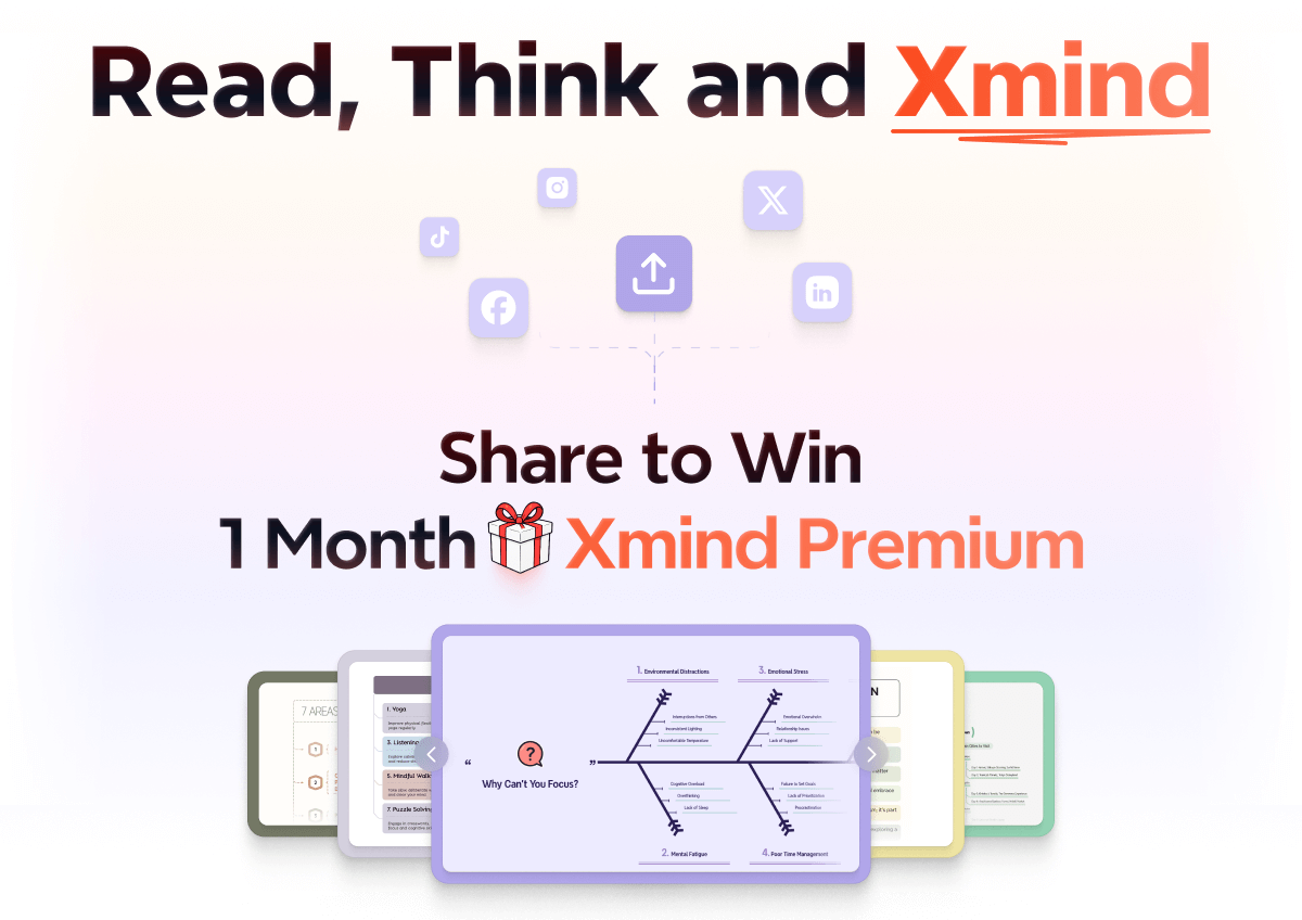 Explore the new templates and earn 1 month of Xmind Premium when you share.