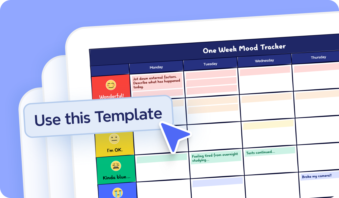 A one-week mood tracker template in Xmind with a "Use this Template" button highlighted