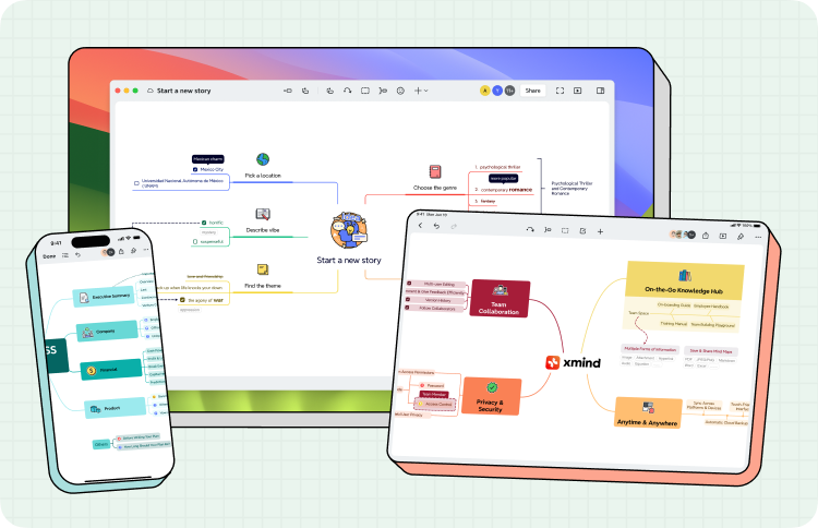 Collaborate from anywhere