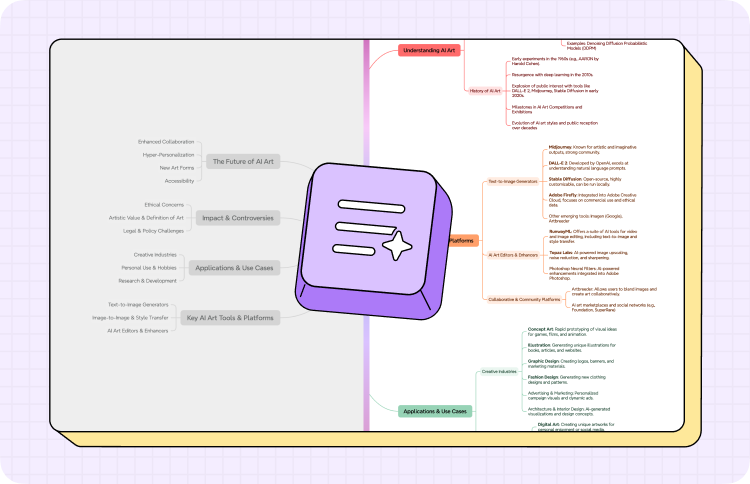 Think bigger and dive deeper