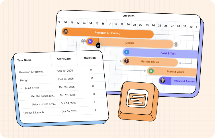 Keep projects on track
