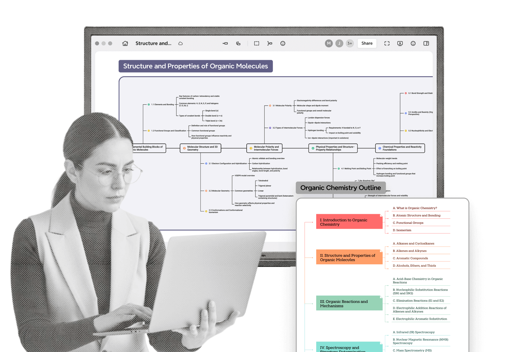 Teach Clearer. Engage Better