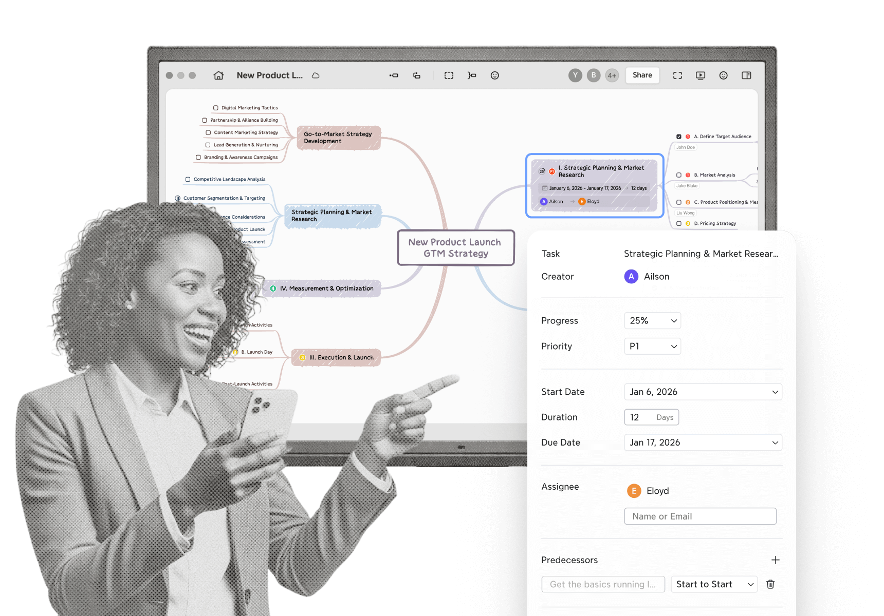 Align Ideas. Move Together
