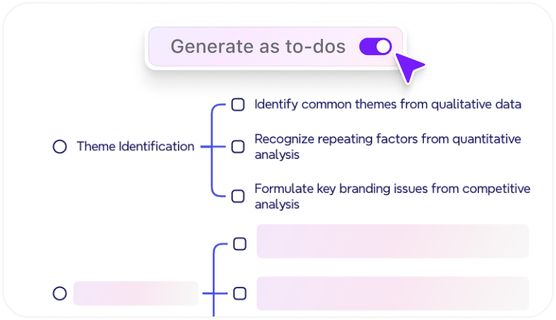 AI-powered task organization and to-dos