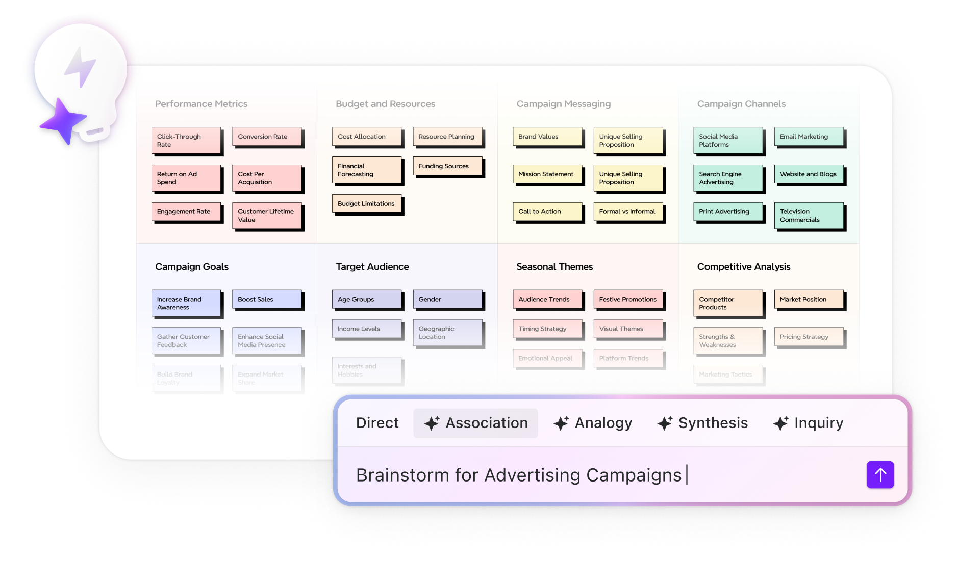 Brainstorming hub help you shape thoughts into clear plans