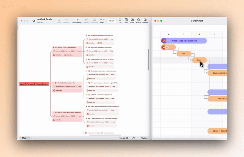 Mind map and Gantt, always in sync