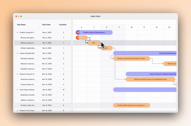 Simple moves, powerful control