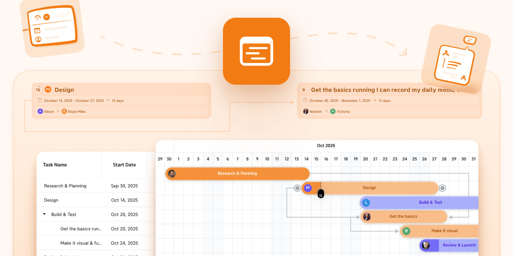 Make every project flow with Xmind Gantt