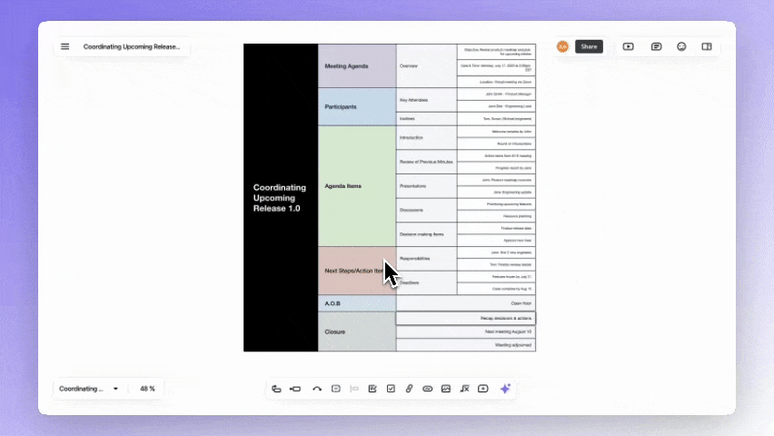 Share smarter with tailored access.