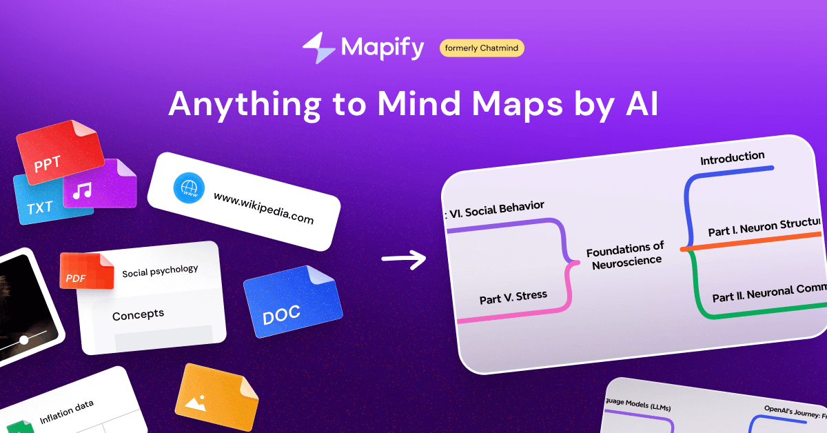 Chatmind is now Mapify - Transform Anything to Mind Maps with AI