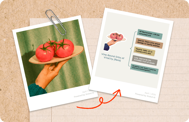 Photo turned into a mind map using Xmind Roast Camera