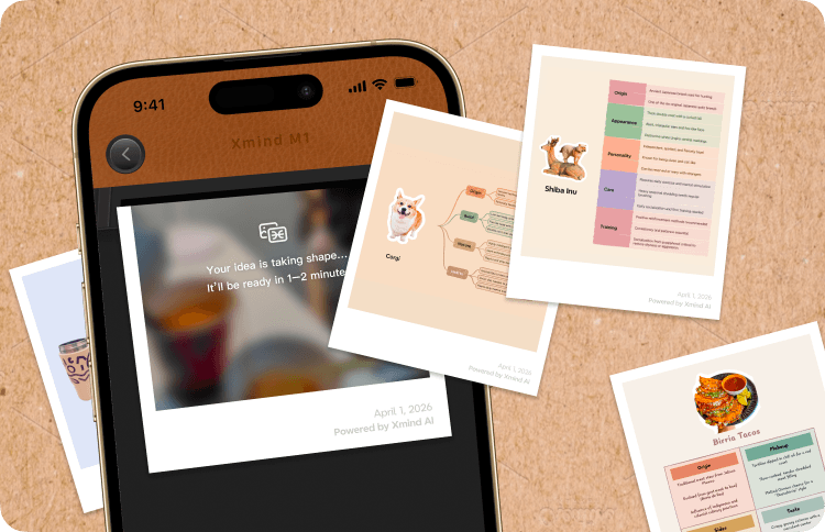 Xmind Roast Camera generating mind map results on a phone