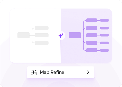 Refine a rough framework into a full mind map