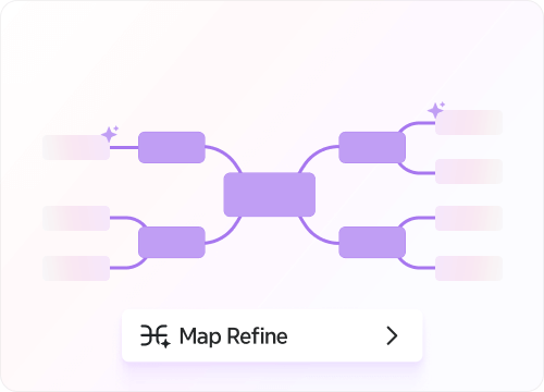 Expand entire mind map with Map Refine