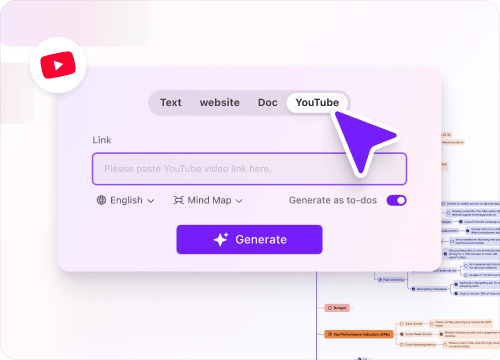 Turn YouTube into to-dos