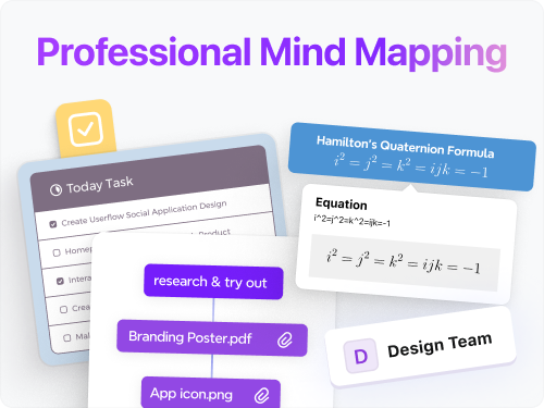 Map easily with full-featured mind mapping tools