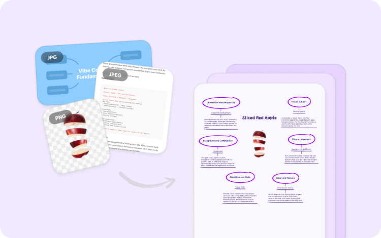 A photo, PDF, and PNG file being converted into an editable Xmind mind map