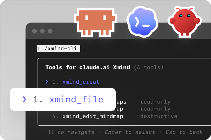 With Xmind MCP, your AI tools can work with mind maps, helping you create, update, and organize thinking within your AI workspace.