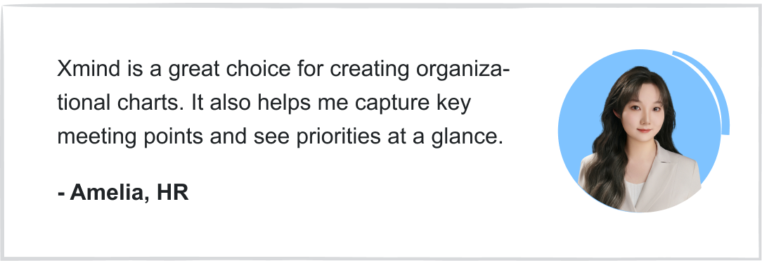 Xmind is a great choice for creating organizational charts. It also helps me capture key meeting points and see priorities at a glance.