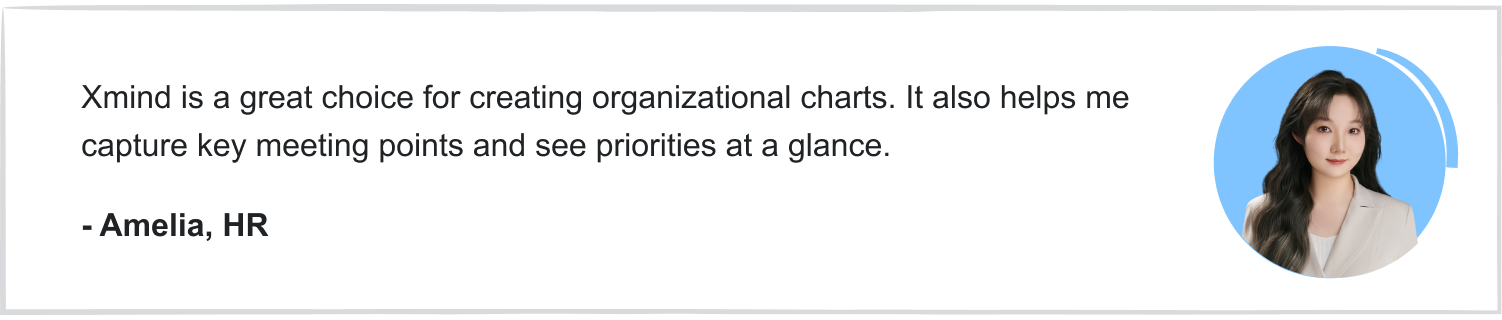 Xmind is a great choice for creating organizational charts. It also helps me capture key meeting points and see priorities at a glance.