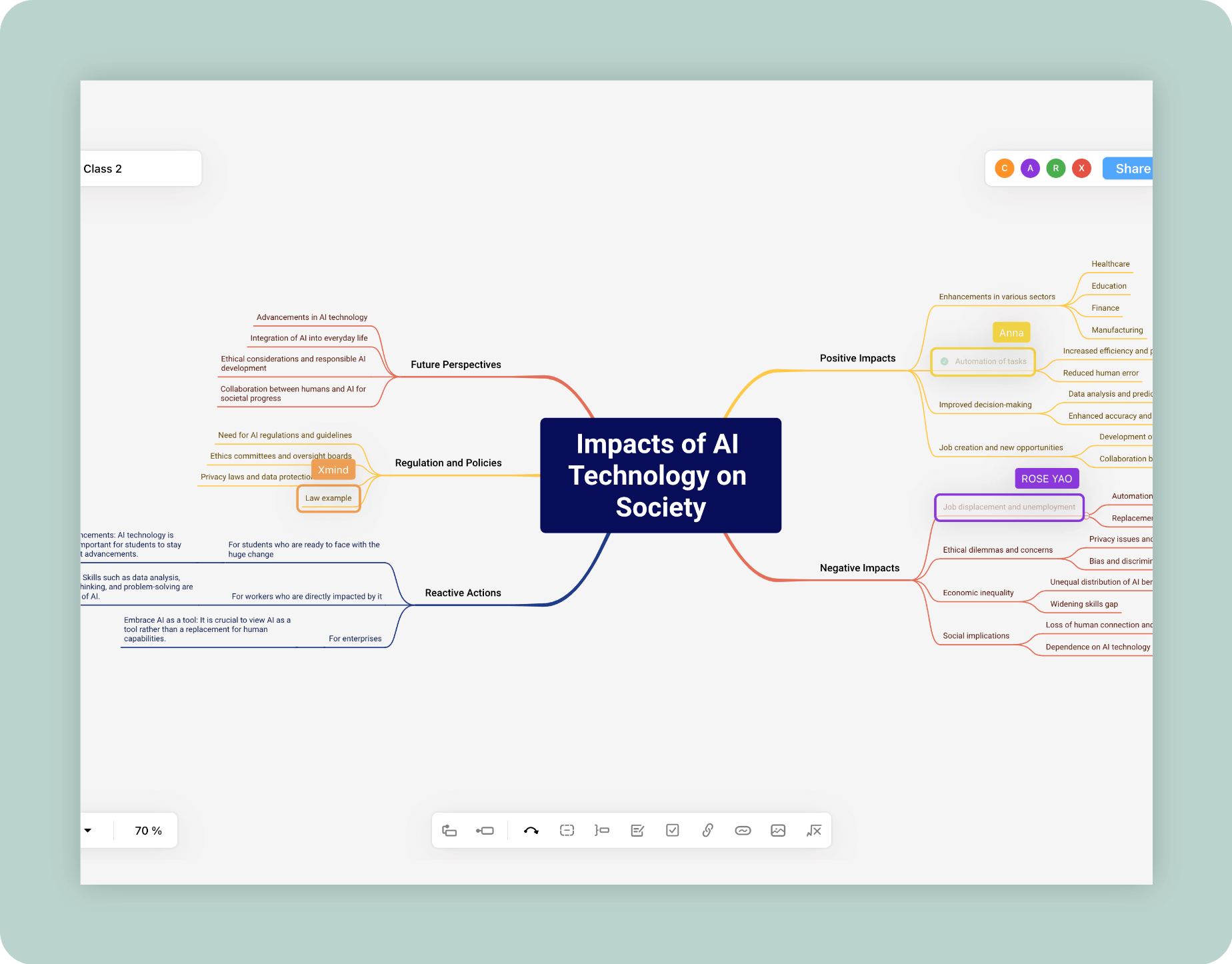 Xmind Works oct-2023-xmind-works-1-de